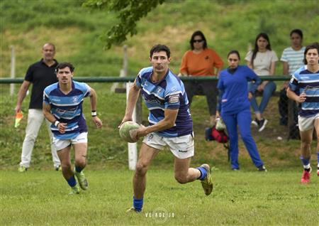URBA - 1C - El Retiro VS LUJAN RUGBY CLUB