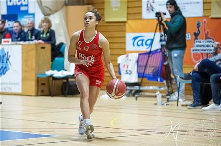 BC Tonche Meylan (55) vs (61) Charnay Baskey Bourgogne Sud