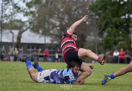 URBA - 1C - Monte Grande VS LUJAN RUGBY CLUB