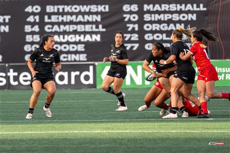 Ruahei Demant - Rugby - World Rugby Pacific Four Series - Canada (21) vs (52) New Zealand - First Half - Canada national rugby union team (F) - New Zealand national rugby union team (W)