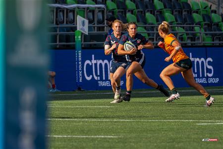 World Rugby Pacific Four Series - Australia (58) vs (17) USA - Second Half