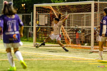 Chivas Montréal vs Beauties (Fém)