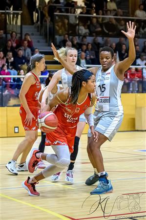 2023 Monaco Basket Association (49) vs (68) BC Tronche Meylan