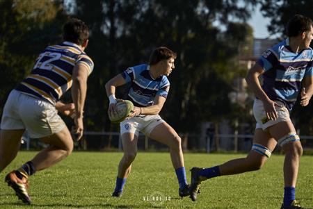 URBA - 1C PRI - Liceo Militar (33) vs (25) Lujan Rugby