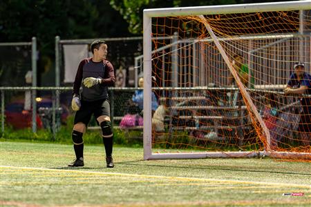 Chivas Montréal vs Beauties (Fém)
