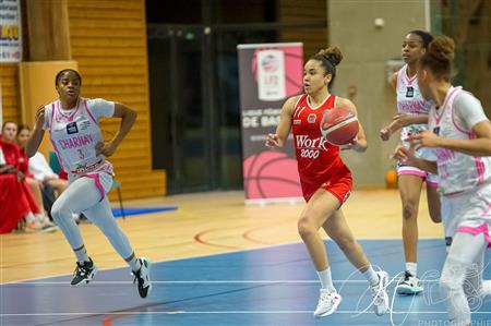 BC Tonche Meylan (55) vs (61) Charnay Baskey Bourgogne Sud