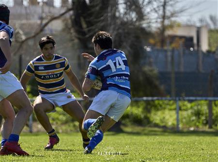 URBA - 1C PreInter - Liceo Militar (43) vs (19) Lujan Rugby