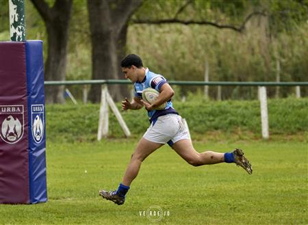 URBA - 1C - El Retiro VS LUJAN RUGBY CLUB